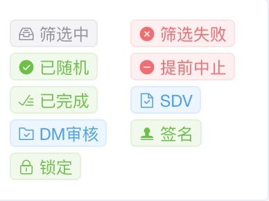 受试者状态图例
